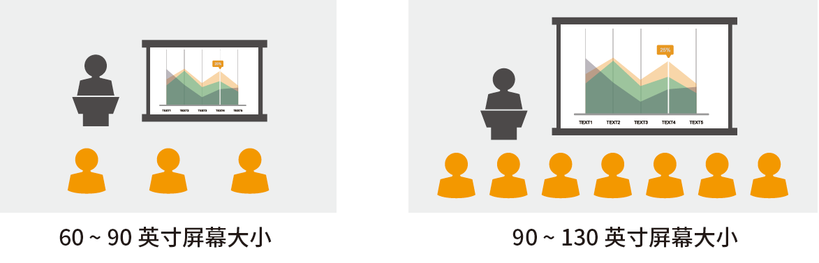 A9 130inch大画面.png